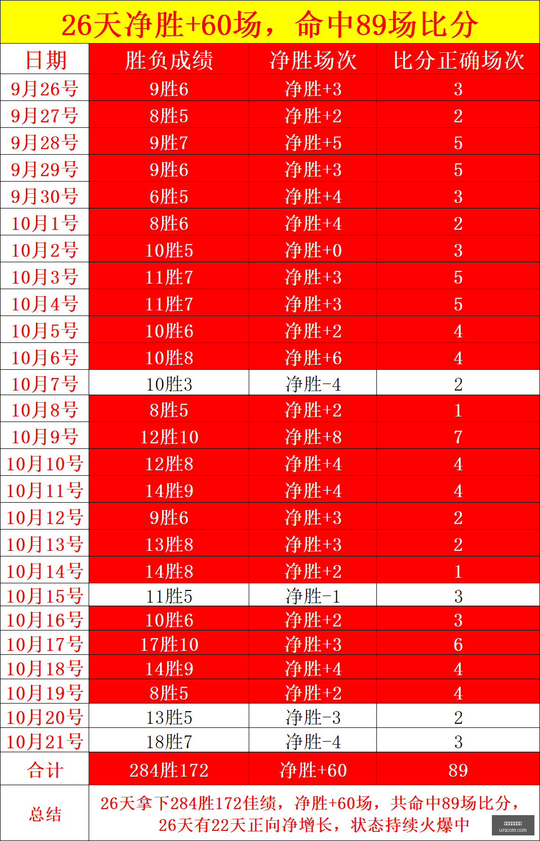联想拯救者,电竞本,性能爆表引,开云官网网页版,开云体育,网页版入口,开云官网,体育资讯